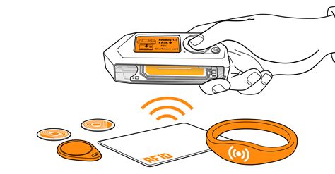 how to read unknown type rfid lf|Trouble Reading LF RFID Cards : r/flipperzero .